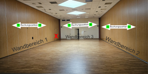 Buchung Voyer hinterer Bereich